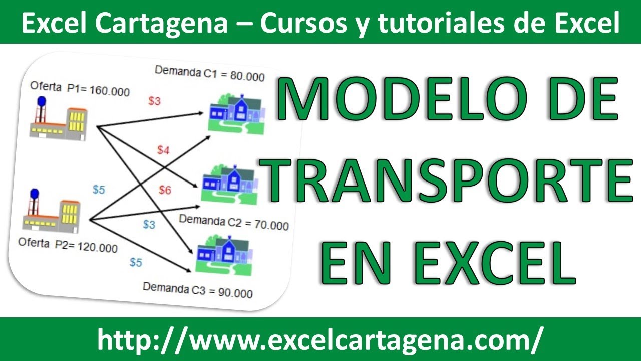 Modelo de transporte en Excel - Excel Cartagena